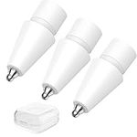 AHASTYLE Upgraded Tips for Apple Pencil 1st & 2nd Gen Replacement Apple Pencil Nibs No Wear Out Fine Point Precise Control Apple Pencil Tips Compatible with iPad Pro [3 Pack] (White)