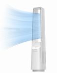 Pelonis Bladeless Tower Fan with 26-33ft Powerful Airflow, Alexa and Google Compatible, 6-Speed Settings, Quiet DC Motor, 120° Oscillation, 7-Hour Timer - Ideal for for Bedroom Home Office Use,White