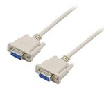 4.5 Feet RS232 DB9 9pin Data Serial Cable Female to Female DB9 Straight Through Extension Cable YOUCHENG for Computers, Printers, Scanners