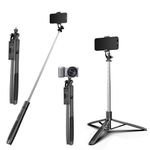 Camera Stick For Android