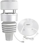 ECOWITT Wittboy Weather Station GW2001, Includes GW2000 Wi-Fi IoT Hub and WS90 7-in-1 Outdoor Solar Powered Weather Sensor, Supports WU/WeatherCloud/Wow/Ecowitt Servers, 915 MHz