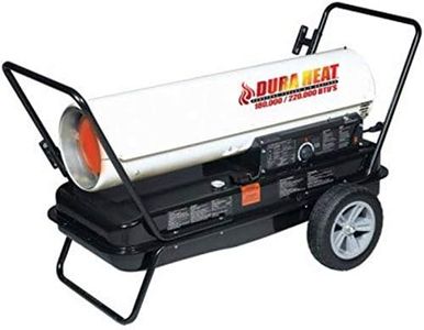 Dura Heat