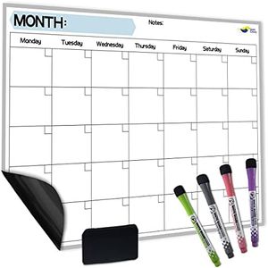 Monthly Ma