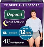 Depend Night Defense Adult Incontinence Underwear for Men, Disposable, Overnight, Extra-Large, Grey, 48 Count, Packaging May Vary