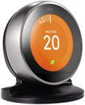 Stand for Nest Learning Thermostat,