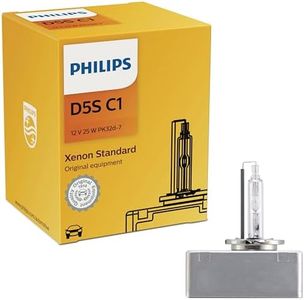 Philips Au