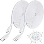 SIOCEN 2 Pack 20FT USB Power Extens