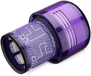 kwmobile Replacement Pre-Filter Com