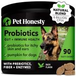 PetHonesty Probiotics for Dogs, 90 All-Natural Advanced Dog Probiotics Chews with Prebiotics, Relieves Dog Diarrhea and Constipation, Improves Digestion, Allergy, Hot Spots, Immunity & Health (Duck)