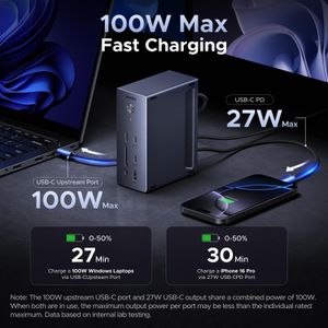 UGREEN Triple 4K USB-C Docking Station – Multi-Display Hub