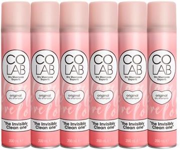 COLAB Dry