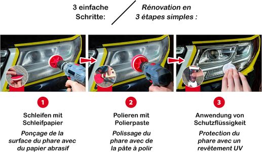 HS Headlight Restoration Kit – Clear Lens Cleaner & Polish