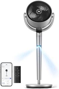 DREO Smart Fan for Bedroom, Position-based Oscillation, 150°+120° 3D Oscillating Fan, 110ft Pedestal Fans with Wi-Fi/Voice/Remote, Standing Fans Work with Alexa/Google, 9 Speeds, 6 Modes, 25dB, Silver