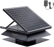 Smart Hybrid Solar Attic Exhaust Fan Pro–USA Engineered with German Tech, 2850 CFM 50W Solar Panel, 40-104℉ Thermostat, Cool & Dehumidify up to 4000 ft². Weatherproof Roof Vent for Home, Shed etc..