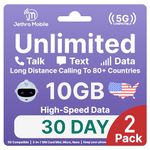 USA Prepaid Sim Card (Uses T-Mobile), Unlimited Talk, Text, Data & 10GB High-Speed Data, Quick Activation, Reloadable, Easy to Use, Jethro Mobile US SIM Card for Canadian Travelers (30 Day 2 Pack)