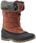 Kamik Women's Momentum3 Winter Boot