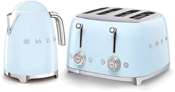Smeg 50’s 