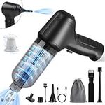 SUNCANDXY Handheld Vacuum Cordless: