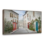 Depot Canvas Arts