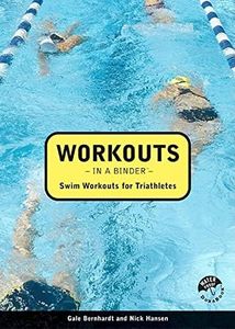 Workouts i