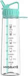 HYDRATE Motivational 900ml Straw Water Bottle ? with Time Markings, BPA-Free (Mint Green)