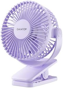 Gaiatop Po