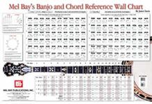 Mel Bay's Banjo and Chord Reference Wall Chart