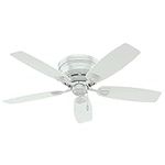 Hunter 48 Sea Wind – Fan (White, 64 W)