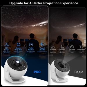 YunLone Home Planetarium Projector – Star Night Light for Kids Bedroom