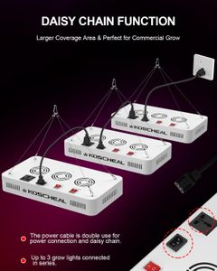 KOSCHEAL KS2000 LED Grow Light – Full Spectrum, Samsung LM301B, 230W, UV, Daisy Chain, Indoor Plants
