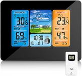 Wireless Weather Station Indoor Out