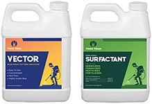 Yield Titan's Non-Ionic 80/20 Surfactant and Vector Blue Concentrated Spray Pattern Indicator