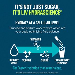 Liquid I.V. Hydration Multiplier Sachets, 3-Pack Electrolyte Drink Mix