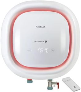 Havells Ad