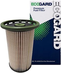 ECOGARD XF