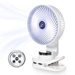 8 Inch Clip on Fan, 10000mAh Battery Operated Fan With LED Light, Auto Oscillation Rechargeable Camping Fan, 9 Speeds Remote Control USB-C Powered Fan, Desktop Quiet Fans for Office, Home Stroller