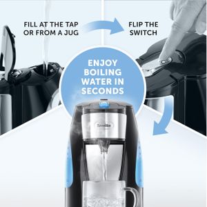 Breville HotCup Water Dispenser 1.5L – Instant Boiling Kettle