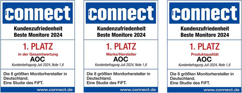 AOC 24-Inch 180Hz Gaming Monitor – Full HD Display