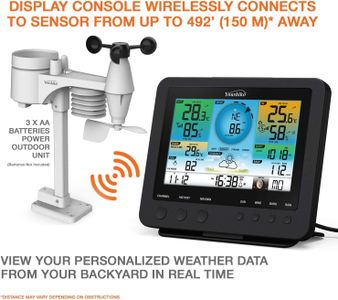 Youshiko Weather Station – Digital Indoor Outdoor Temperature Monitor