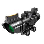 Fiber Optic Scopes