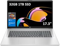 HP 17 Laptop (17.3" FHD Anti-Glare,
