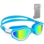 OMID Kids Swim Goggles, P2mini Polarized Swimming Goggles Comfortable for Age 6-14 (A2-G1MINI-Blue-Gold)