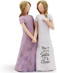 BORLESTA Friendship Gifts for Women