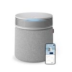 BLUEAIR Blue Signature Large Area Air Purifier - Quiet and Intelligent up to 154 m² | HEPASilent Technology | Removes Allergens, Dust, Smoke, Mildew, Pet Hair
