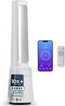 Pro Breeze® OmniAir 41" Smart Blade
