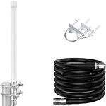 Raigen Helium Miner 5.8 dbi Antenna LoRa 915 MHz 20 Inch Tall Indoor Outdoor w/Updated 400 Low Loss Cable Omni-Directional HNT Hotspot for MNTD, Nebra, RAK, Bobcat, Syncrob, and Sensecap