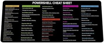 PowerSell Cheat Sheet, PowerShell f