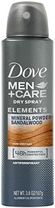 Dove Men+Care Mineral & Sandalwood Body Spray For Men, 150 ml