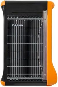 Fiskars Re