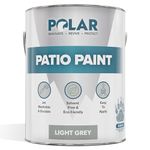 Water Based Stain For Concrete